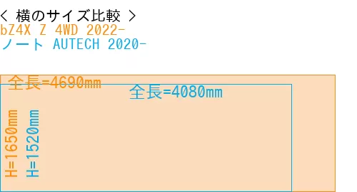 #bZ4X Z 4WD 2022- + ノート AUTECH 2020-